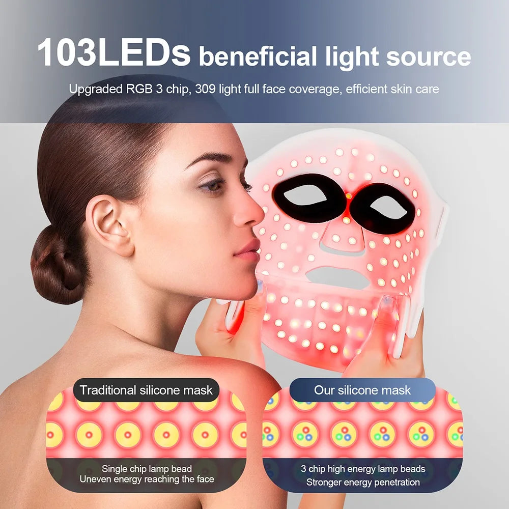 Red Light Therapy Mask