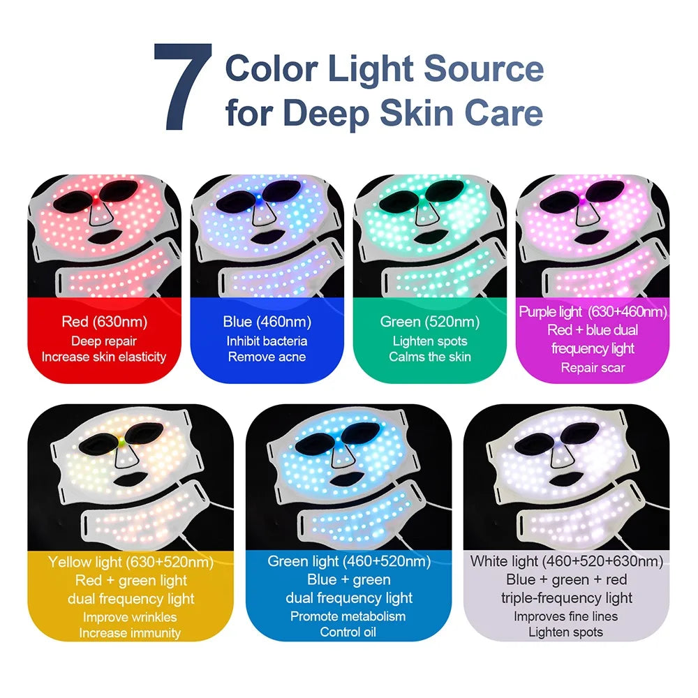 Red Light Therapy Mask